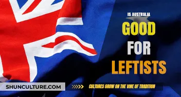 Leftists in Australia: A Good Fit?