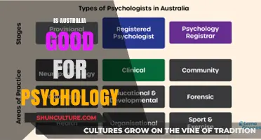 Psychology in Australia: A Career Guide