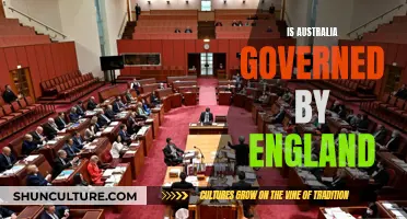 Australia's Governance: England's Influence and Control