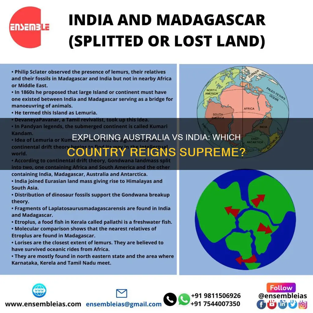 is australia greater than india