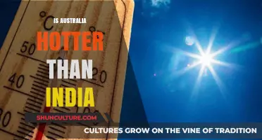Exploring Heat in Australia and India