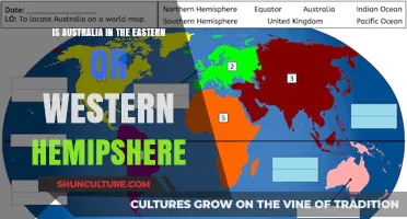 Where is Australia? Eastern or Western Hemisphere?
