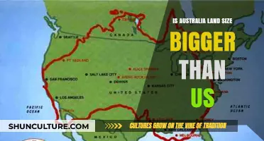 Land Mass: Australia vs. the US