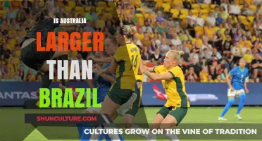 Comparing Continents: Is Australia Really Larger Than Brazil?