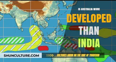 Development Face-off: India vs. Australia