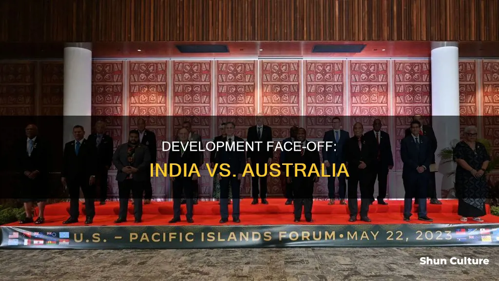 is australia more developed than india