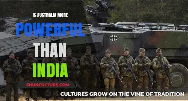 Power Play: Australia vs India