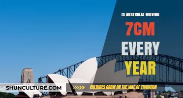 Australia's Annual Drift: 7cm Closer to Where Each Year?