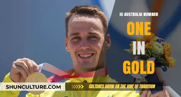Gold Standard: Australia's Top Ranking