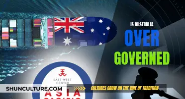 Australia's Governance: Is It Overkill?