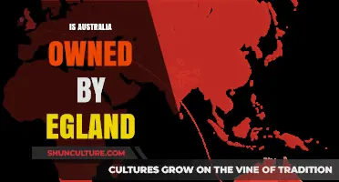Who Owns Australia? England's Historical Hold on the Country
