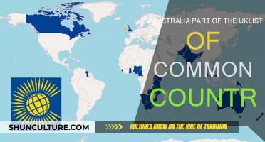 Australia: UK Commonwealth Country?