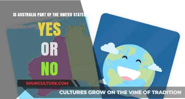 Is Australia Part of the United States?