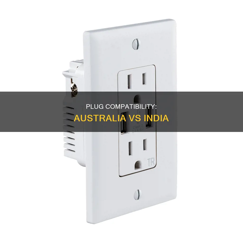 is australia plug same as india