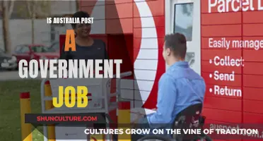 Australia Post: Government Job or Not?