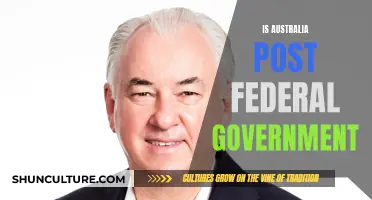 Who Owns Australia Post? Federal Government Ownership Explained
