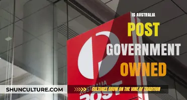 Who Owns Australia Post?