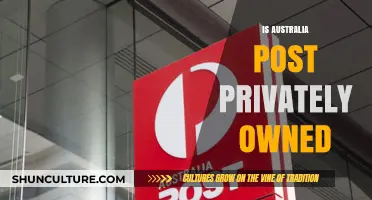 Who Owns Australia Post?