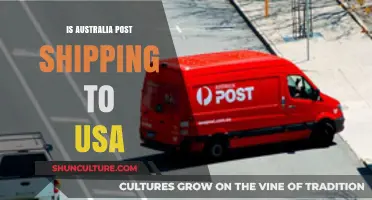 Australia Post: Shipping Down Under to the USA