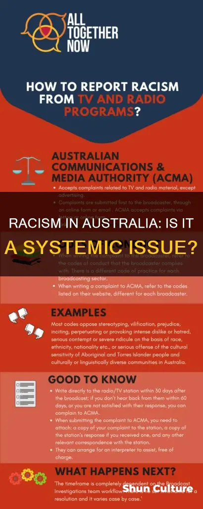 is australia racist country
