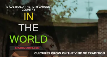 Exploring Australia's Vast Land: 10th Largest Country