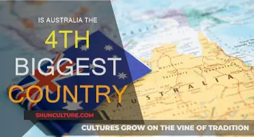Exploring Australia's Massive Land Area