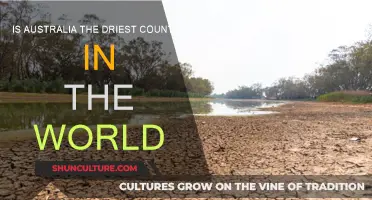 Australia: Driest Country or Not?