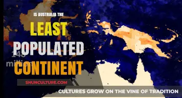 Exploring Australia's Population: A Sparse Continent