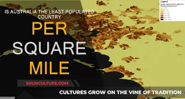 Exploring Australia's Population Density: A Sparse Landscape