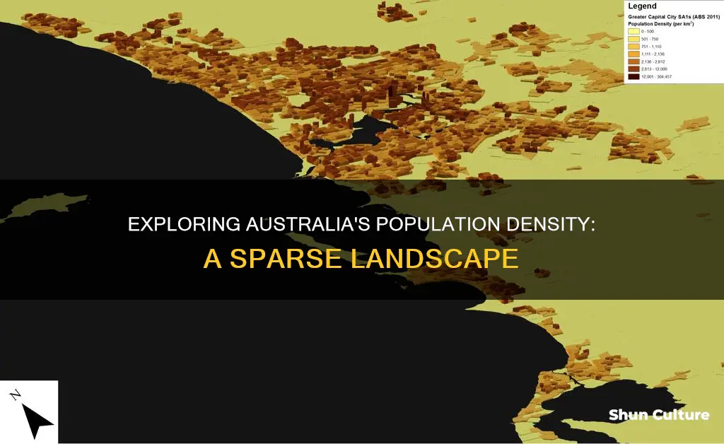 is australia the least populated country per square mile