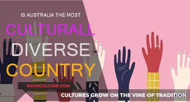 Exploring Australia's Cultural Diversity: A Global Leader?