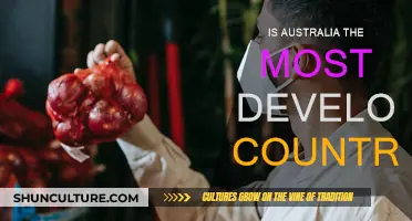 Australia: The Most Developed Country?