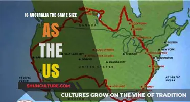 Exploring Australia and US: Similar Landmass?
