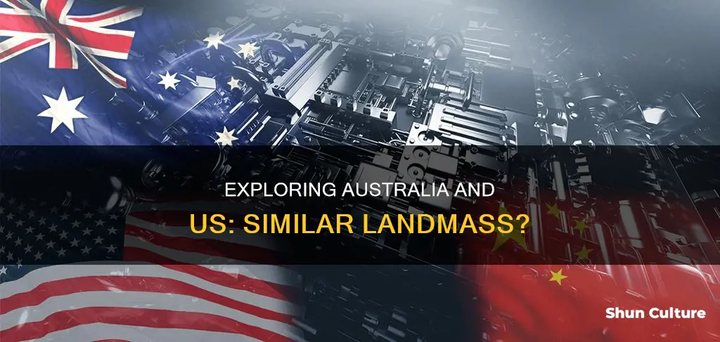 is australia the same size as the us