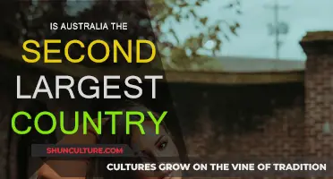 Exploring Australia's Vast Land: Second Largest?