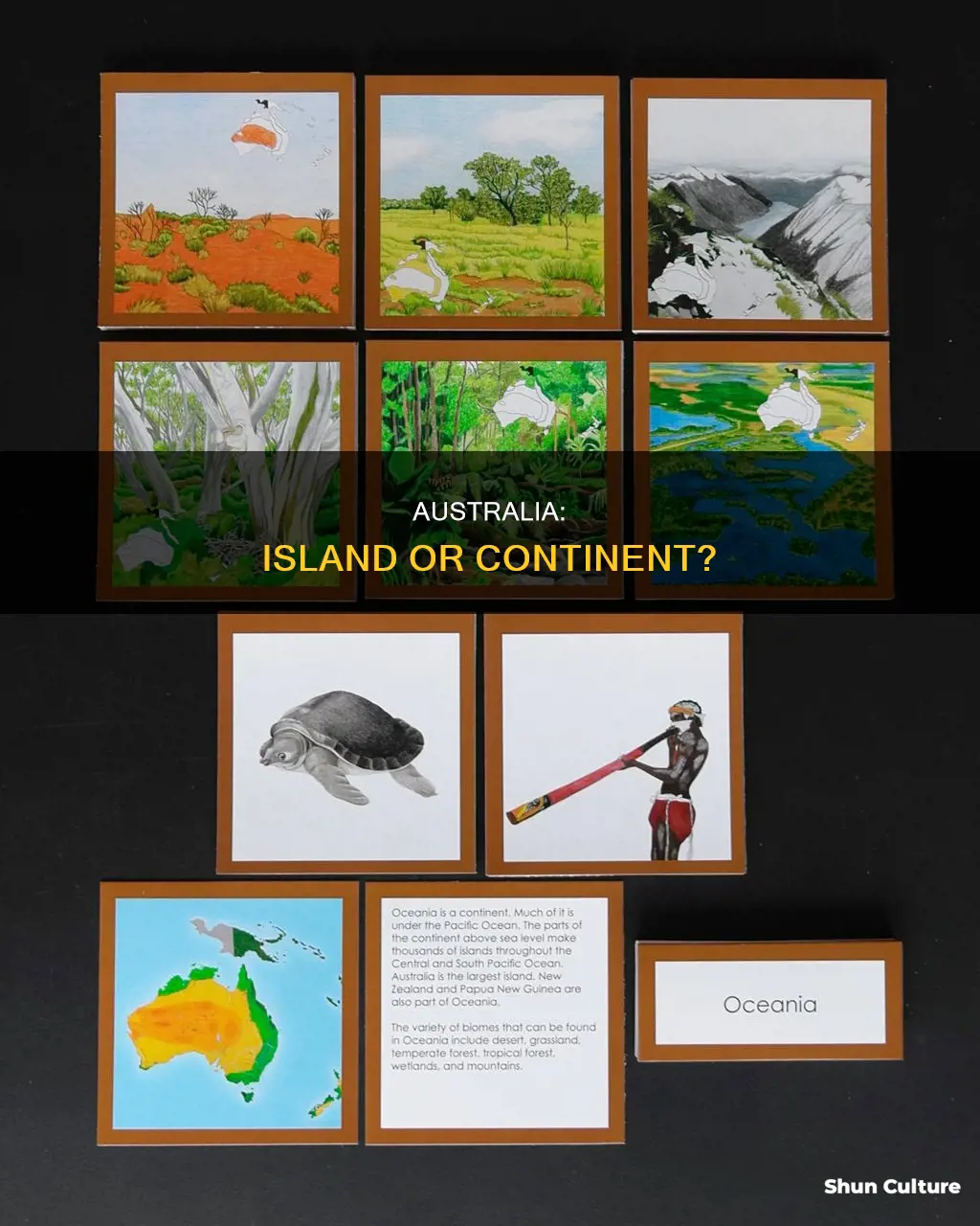 is australia the world
