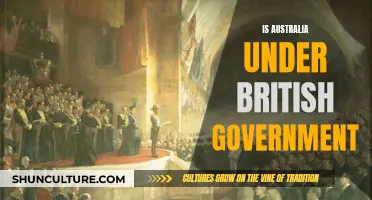 Australia's Governance: British Rule and Influence