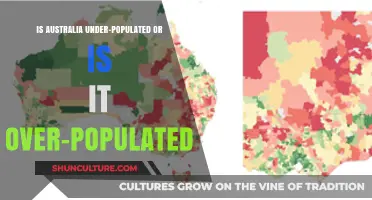 Australia's Population: Under or Over?