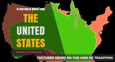 Exploring Australia's and US's Widths: A Comparison