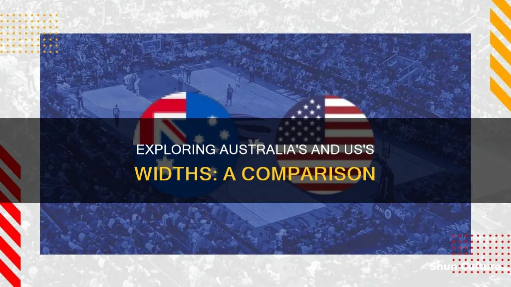 is australia wider than the united states
