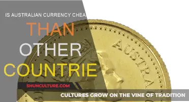 Currency Comparison: Australian Dollar's Value