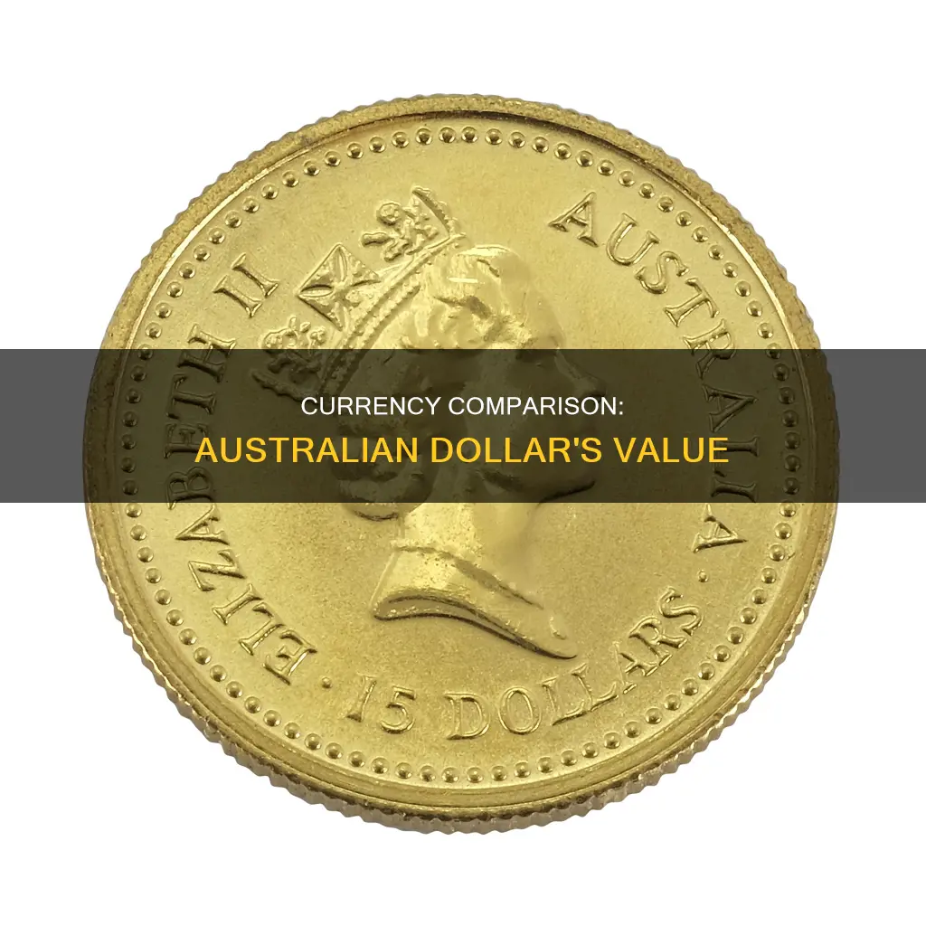 is australian currency cheaper than other countries