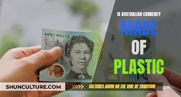 Plastic Money: Australia's Currency Composition