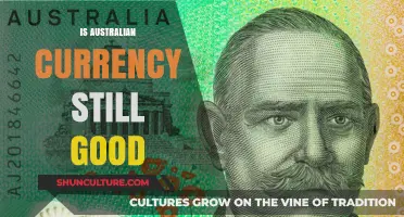 Australian Currency: Still a Good Investment?