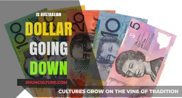 Is the Australian Dollar Declining? Factors Driving AUD's Recent Weakness