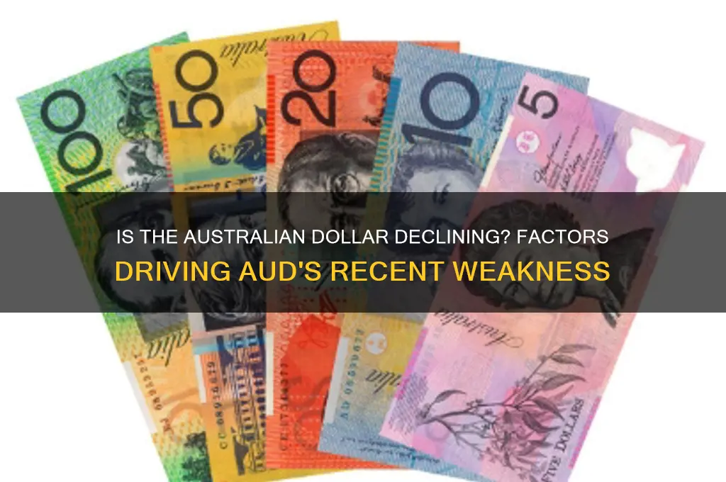 is australian dollar going down