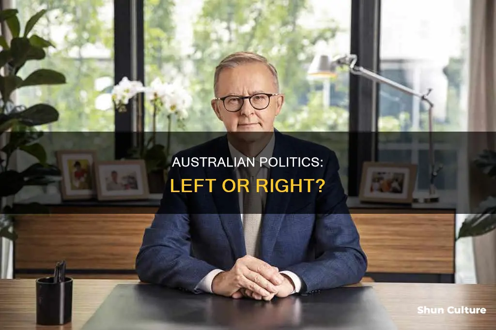 is australian government left or right