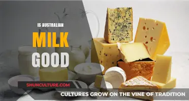 Australian Milk: Is It Worth the Hype?