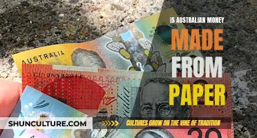 Australian Currency: Paper or Polymer?