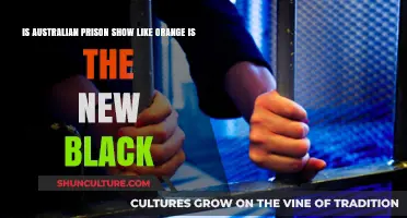 Australian Prison Life: Like Orange is the New Black?